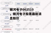 银河电子002519，银河电子股票最新消息股价