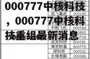 000777中核科技，000777中核科技重组最新消息