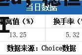 穗恒运a，穗恒运a股票分红
