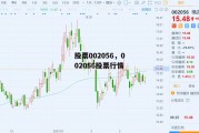 股票002056，002056股票行情