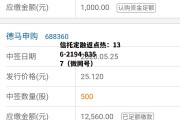 益丰发债，益丰发债什么时候上市