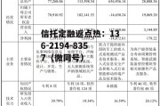 观想科技，成都观想科技