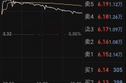 st国重装，st国重装601399