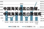 中国海关进出口数据，中国海关进出口数据库