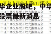 中华企业股吧，中华企业股票最新消息