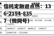 超越科技中签号，超越科技中签号码