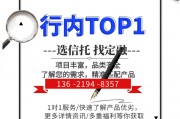 2022年山东齐河城投4号合同存证债权