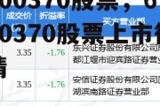600370股票，600370股票上市行情