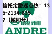 安德利中签号，新股中签号查询
