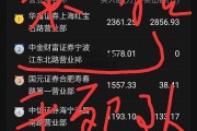 002239，002239最新消息