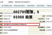 601789股票，601988 股票
