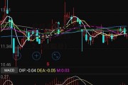 300300汉鼎股份，300300 汉鼎股份最新