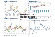 股票601299，中国北车股票601299