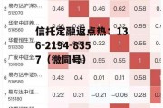 600070股票，600070千股千评