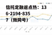 全国房价走势，2023年全国房价走势