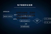合同存证债权，合同存证债权资产转让可以向自然人募资么?