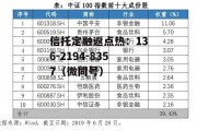 长盛100，长盛100怎么样