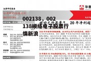002138，002138顺络电子股票行情新浪