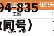002017，云洲智能股票代码002017