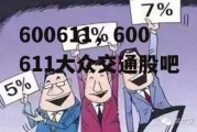 600611，600611大众交通股吧