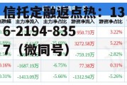 拓邦股份股票，拓邦股份股票每日行情