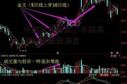 中国黄金股票，中国黄金股票最新消息