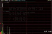 601011宝泰隆，601011宝泰隆牛叉诊断