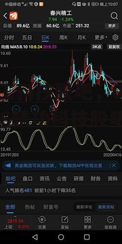 精工科技股吧，002006精功科技股吧