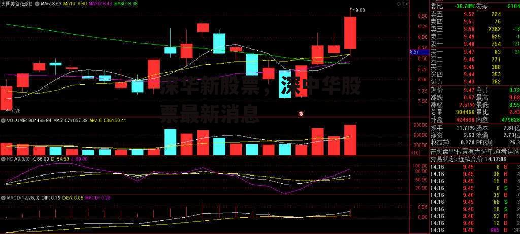 深华新股票，深中华股票最新消息