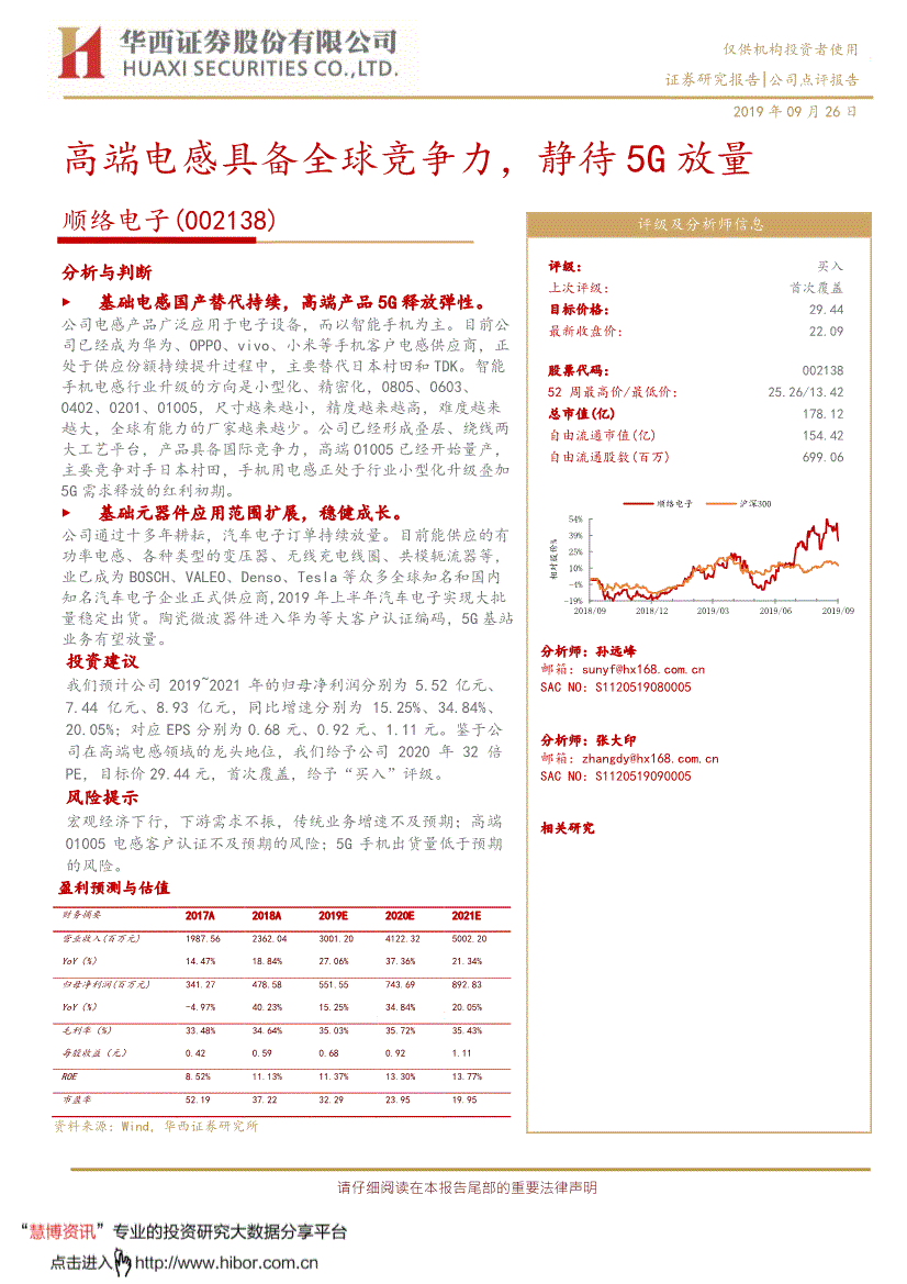 002138，002138顺络电子股票行情新浪