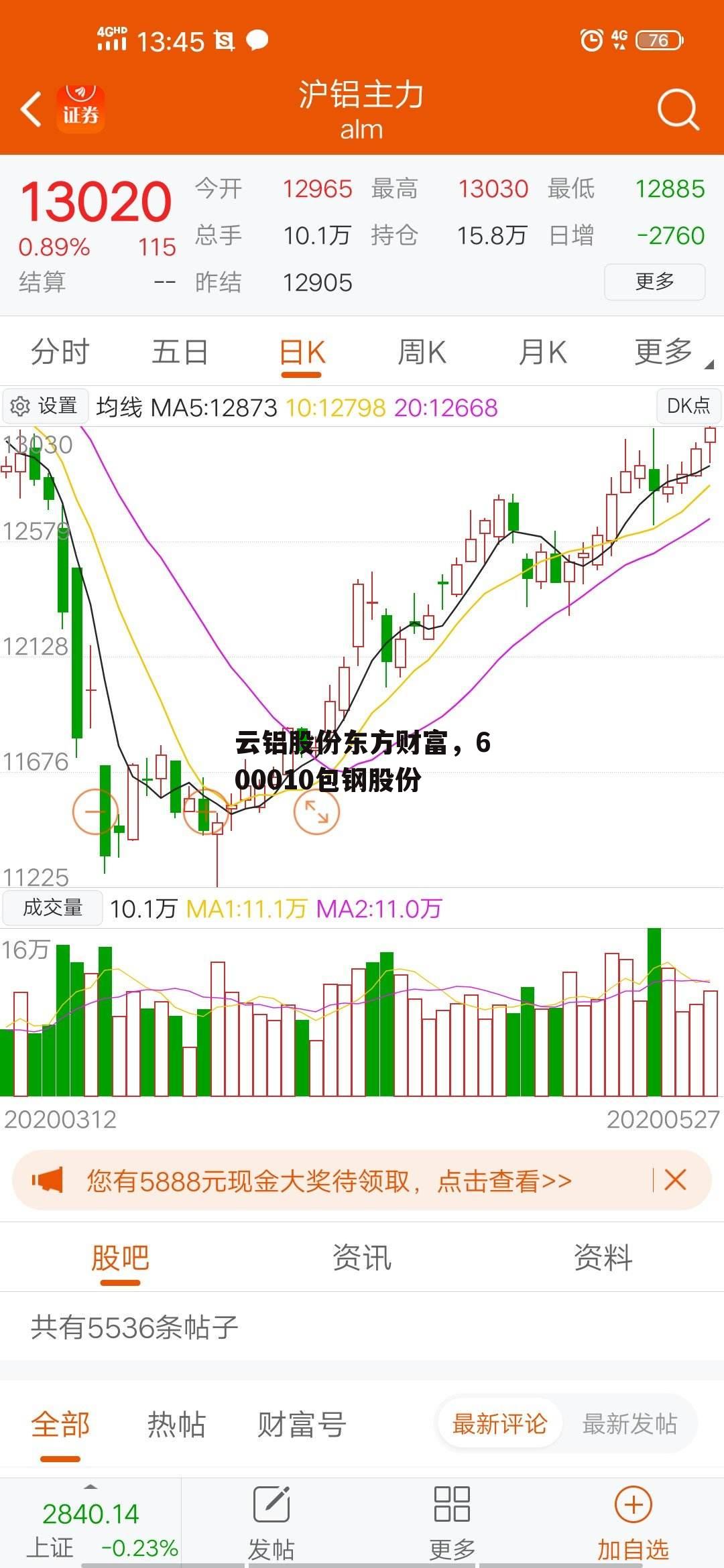 云铝股份东方财富，600010包钢股份