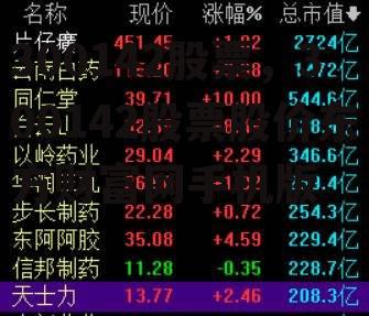 300142股票，300142股票股价东方财富网手机版