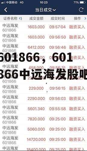 601866，601866中远海发股吧