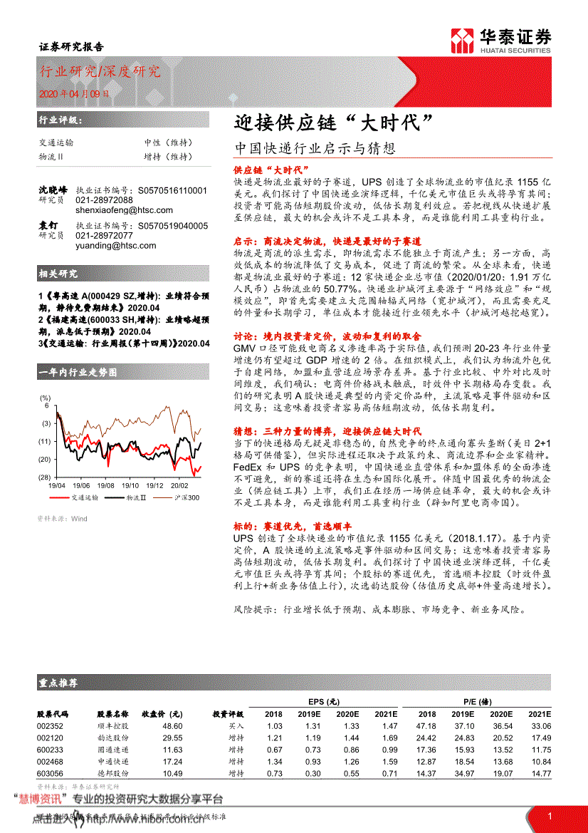 600033股吧，600033福建高速股吧