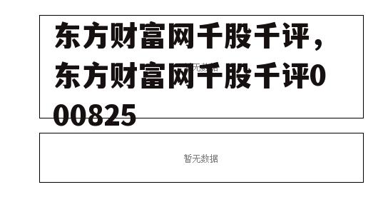 东方财富网千股千评，东方财富网千股千评000825