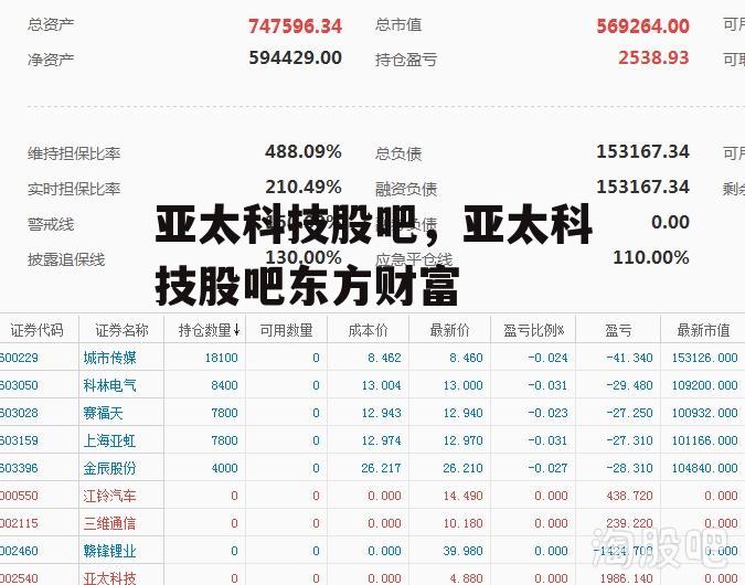 亚太科技股吧，亚太科技股吧东方财富