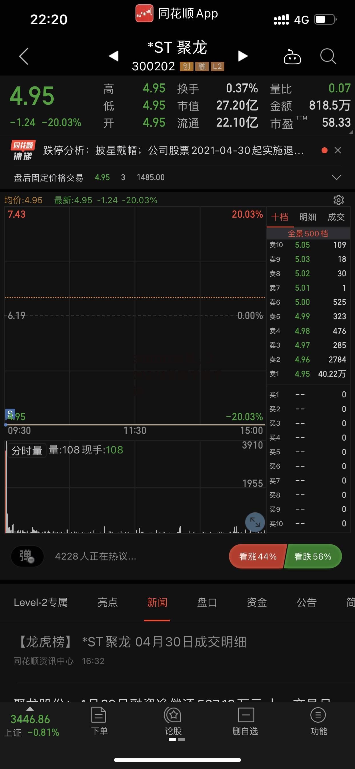 300202股票，300202股票千股千评