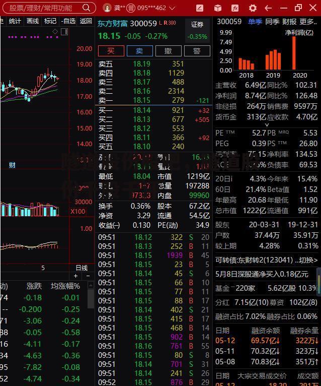 隧道股份股吧，隧道股份千股千评