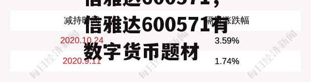 信雅达600571，信雅达600571有数字货币题材