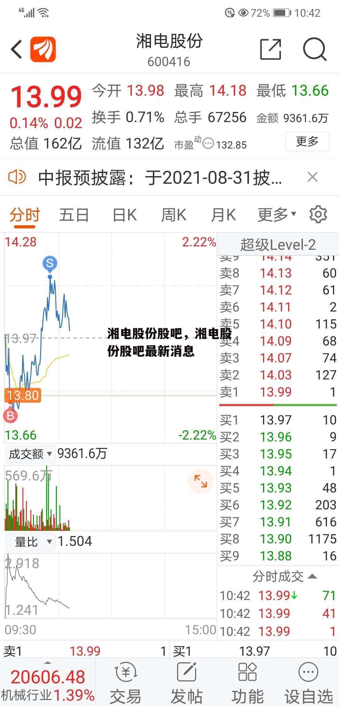 湘电股份股吧，湘电股份股吧最新消息