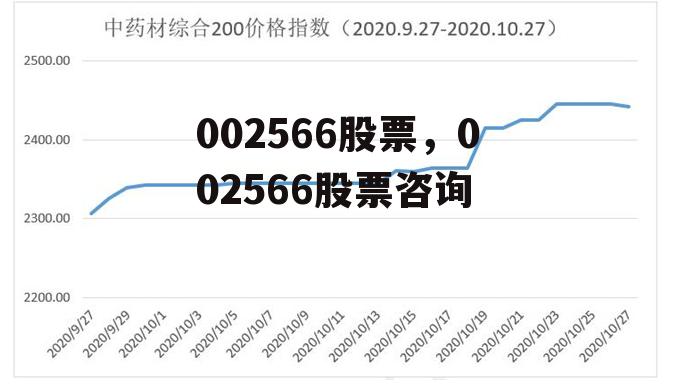 002566股票，002566股票咨询