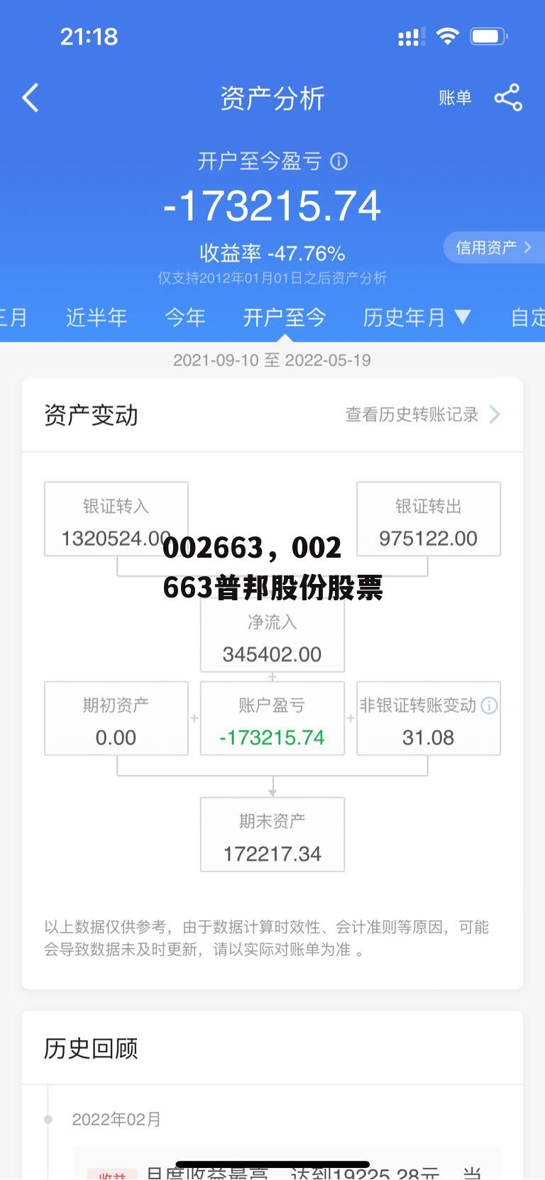 002663，002663普邦股份股票