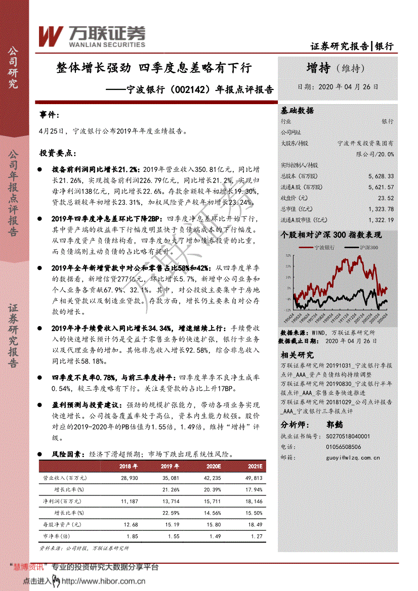 宁波银行002142，宁波银行属于什么性质的银行