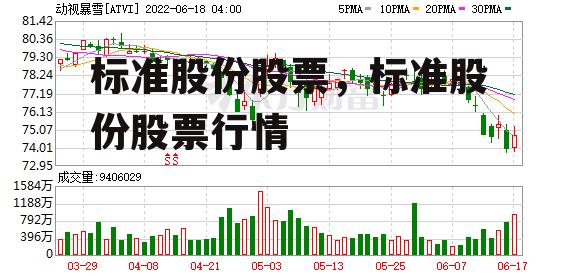 标准股份股票，标准股份股票行情