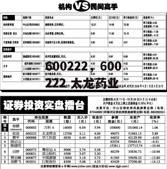 600222，600222 太龙药业