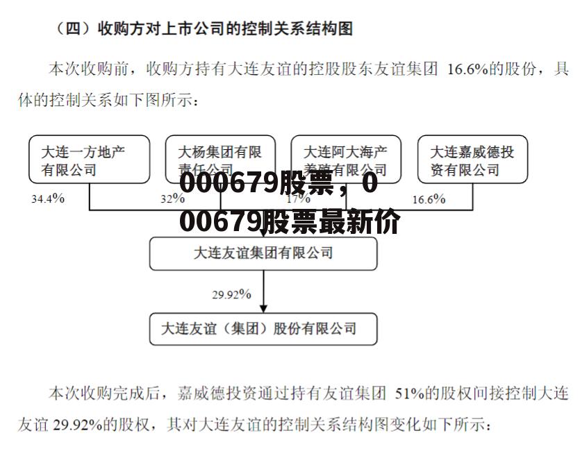 000679股票，000679股票最新价