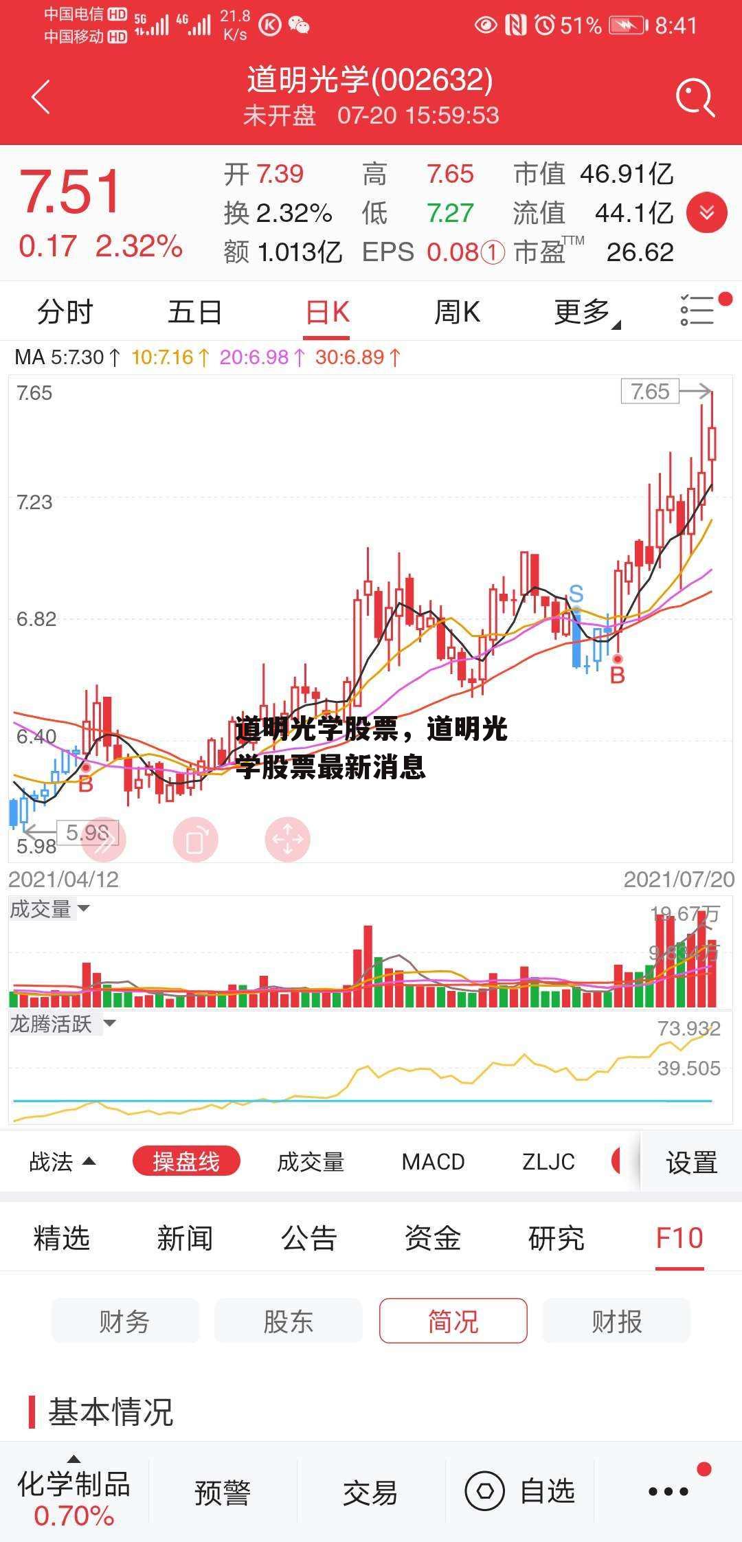 道明光学股票，道明光学股票最新消息