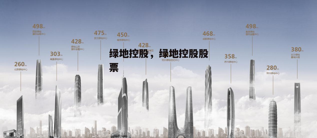 绿地控股，绿地控股股票