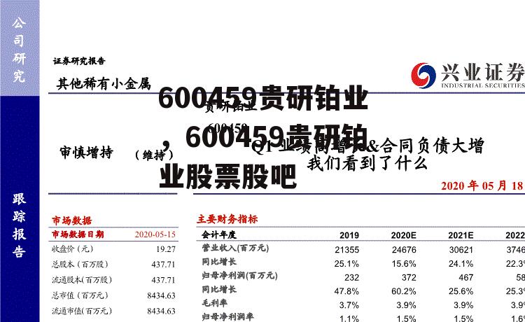 600459贵研铂业，600459贵研铂业股票股吧