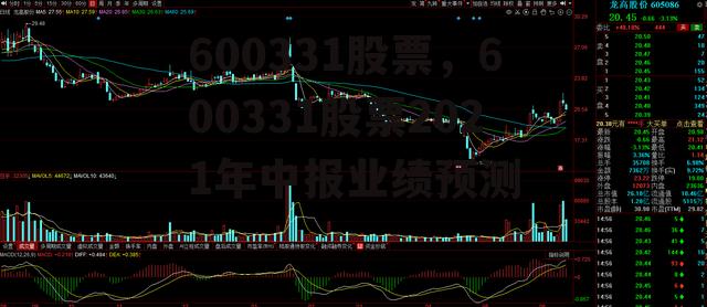 600331股票，600331股票2021年中报业绩预测